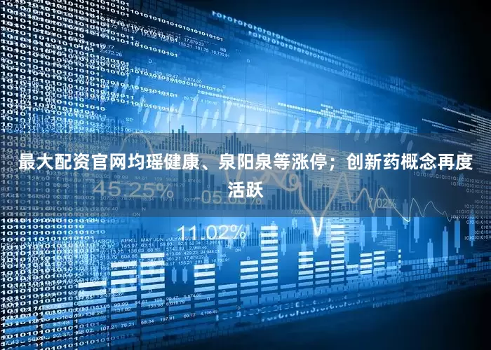 最大配资官网均瑶健康、泉阳泉等涨停；创新药概念再度活跃