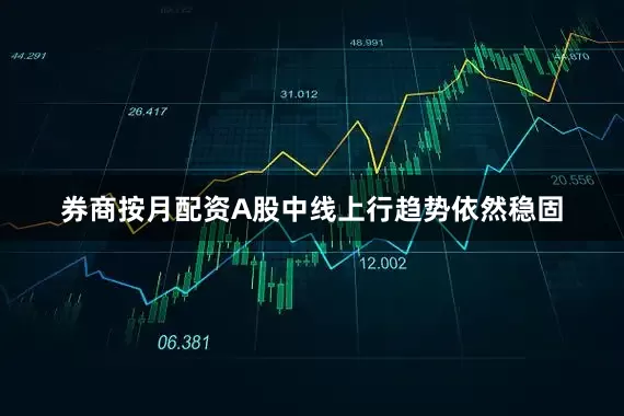 券商按月配资A股中线上行趋势依然稳固